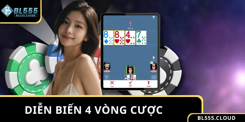 Diễn biến 4 vòng cược cụ thể trong luật chơi Poker cơ bản